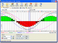 AdvancedBiorhythms screenshot